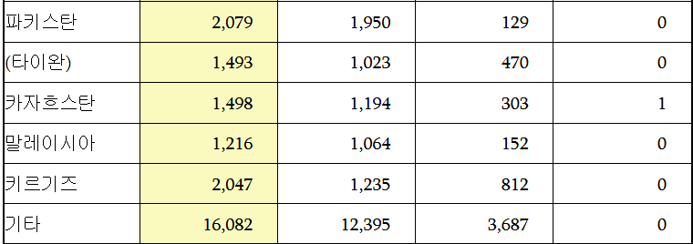 화면 캡처 2025-07-20 223905.png