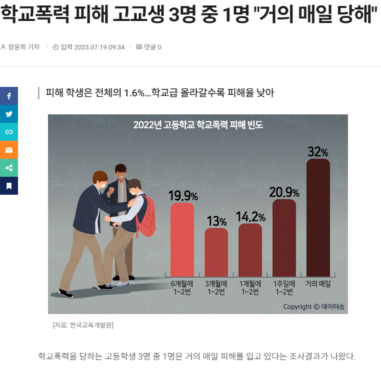 학교폭.PNG