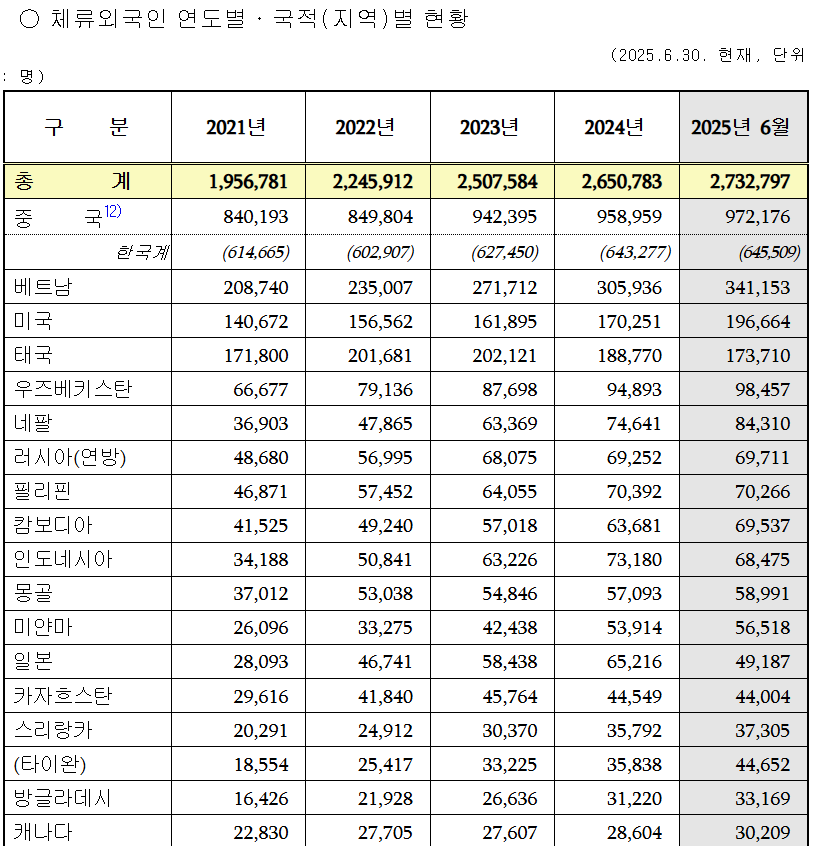 화면 캡처 2025-07-20 223349.png