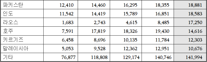 화면 캡처 2025-07-20 223445.png