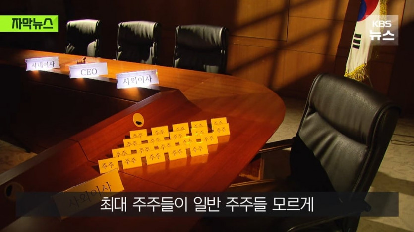 KBS News - [자막뉴스] 이래서 국장을 안 하는 건데., 조사 나선 국세청 천억대 추징 KBS 2025.07.24. [0WQxHqKl5oM .jpeg