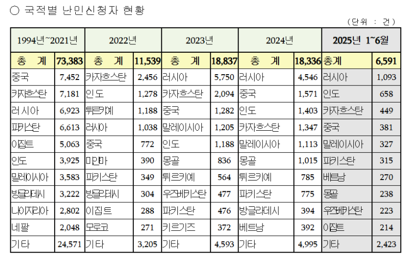 화면 캡처 2025-07-20 224105.png