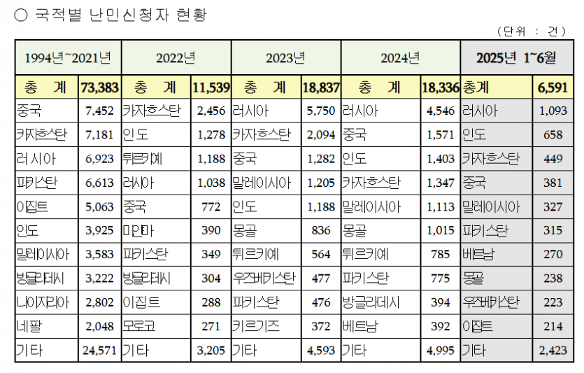 화면 캡처 2025-07-20 224105.png