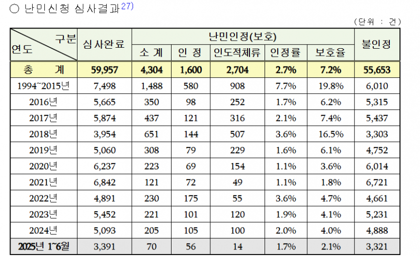 화면 캡처 2025-07-20 224037.png