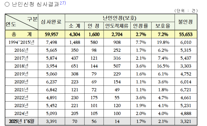 화면 캡처 2025-07-20 224037.png