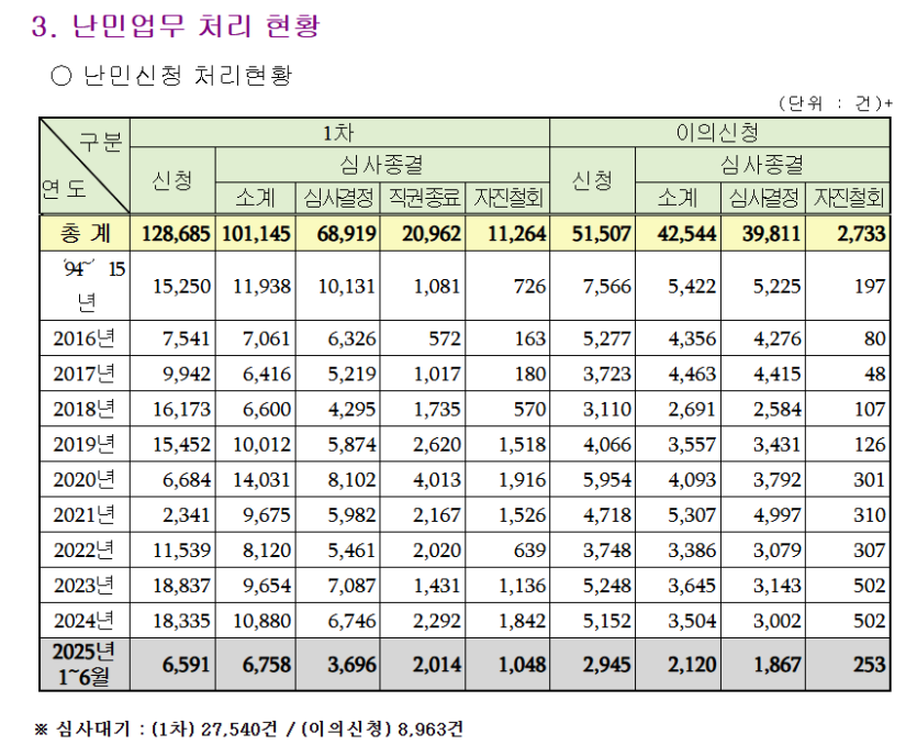 화면 캡처 2025-07-20 224027.png